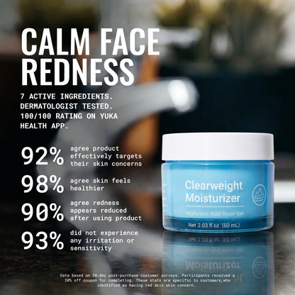 Clearweight Moisturizer