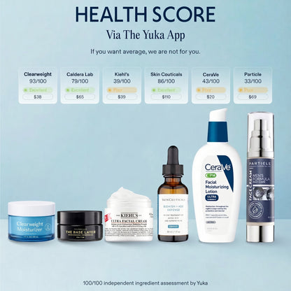 Clearweight Moisturizer